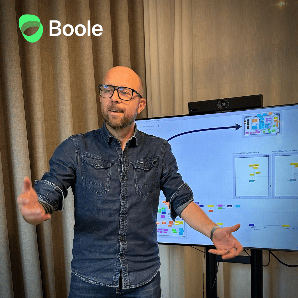 Anders Henriksson på Boole